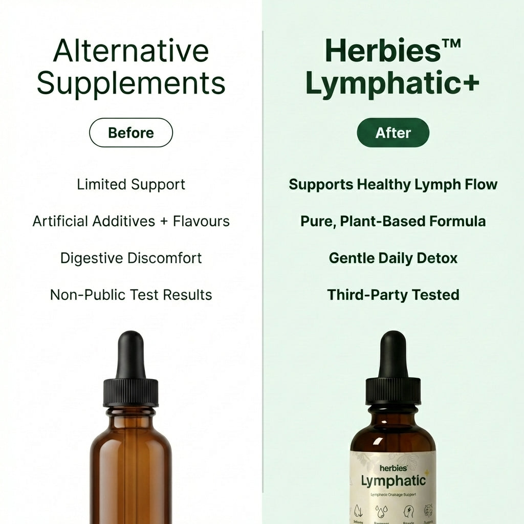 Herbies - Lymphatic+